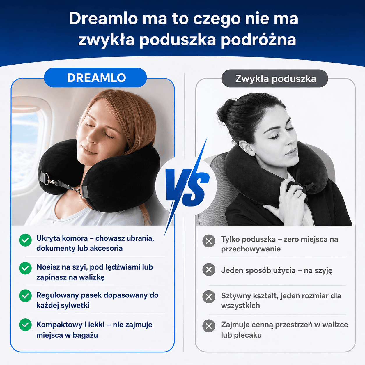 Dreamlo – poduszka, która zastępuje torbę i oszczędza twój portfel