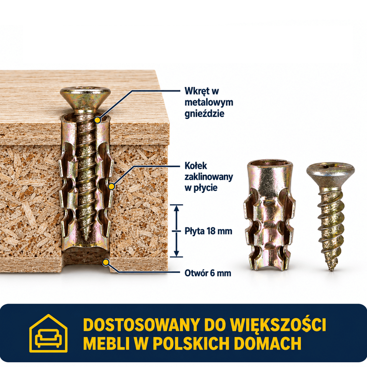 FIXLO – naprawia wyrwane zawiasy w meblach