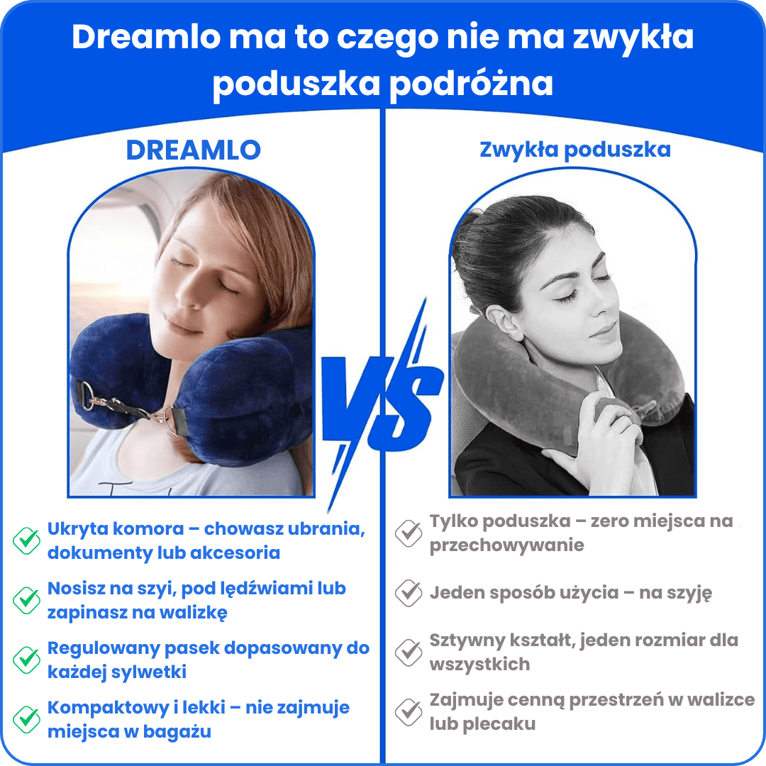 Dreamlo – poduszka, która zastępuje torbę i oszczędza twój portfel